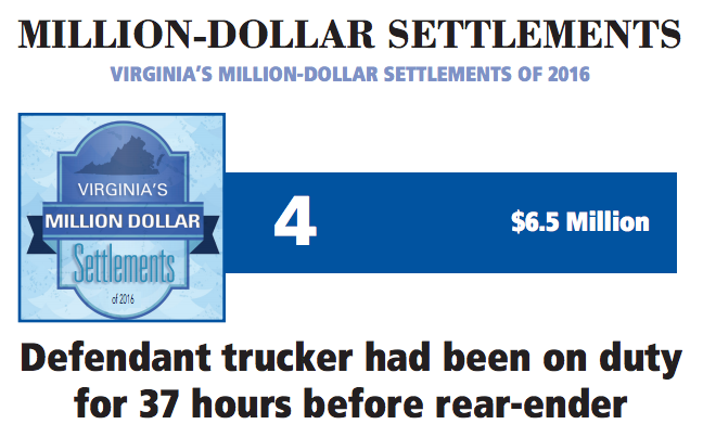 Truck Accident Injury Settlement in Virginia